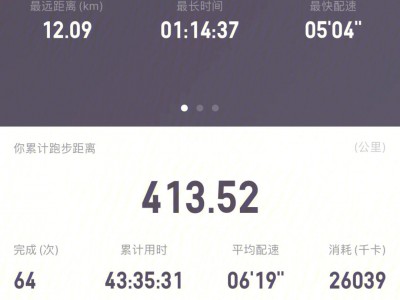 江南体育-长跑选手坚持到底，冲线夺冠