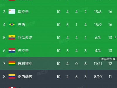 江南体育-韦斯卡遭遇失利，积分榜上仍然保持领先优势