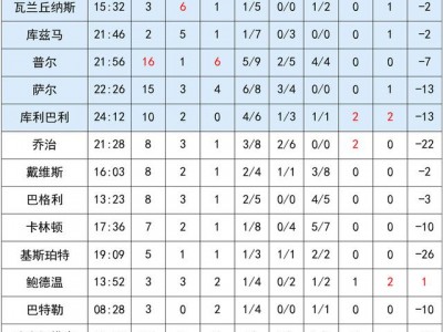 江南体育-猛龙主场战胜东部劲旅，继续保持不败