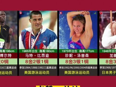 江南体育-激情四射！运动员斗志昂扬，向金牌进发