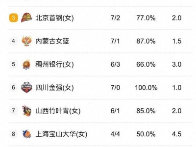 江南体育-荷兰队在客场比赛中惜败，积分榜排名下滑