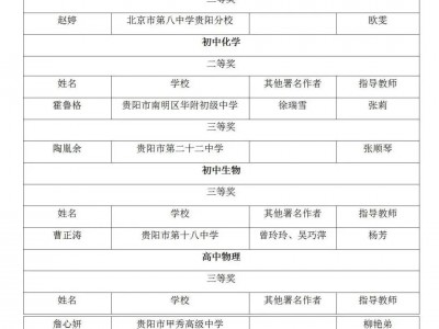 江南体育-东欧球员在国外比赛中斩获佳绩