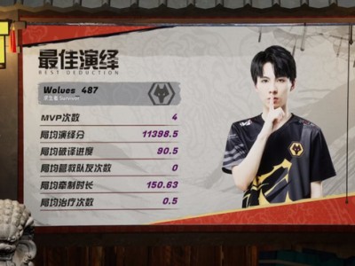 江南体育-狼队短兵相接，艰难抵挡强敌