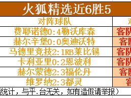 江南体育-沃尔夫斯堡客场大胜，止住连败颓势