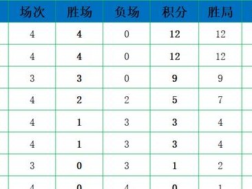 江南体育-人和主场不敌，积分榜排名暂时滑落