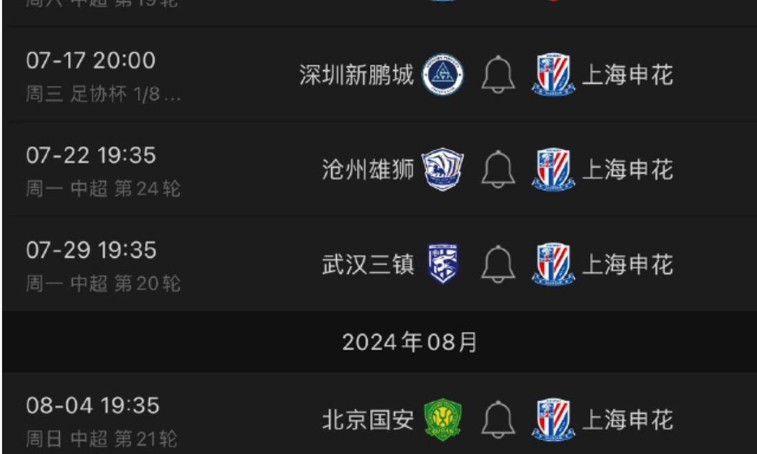 申花客场挑战鲁能，卫冕冠军能否发威？