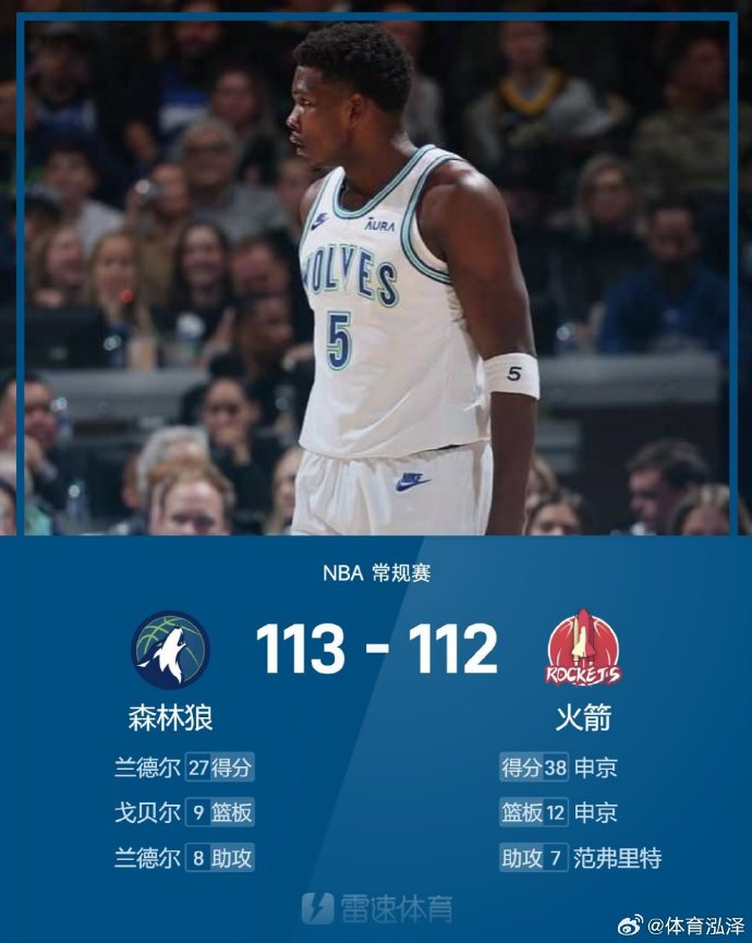 NBA常规赛火箭主场大胜森林狼